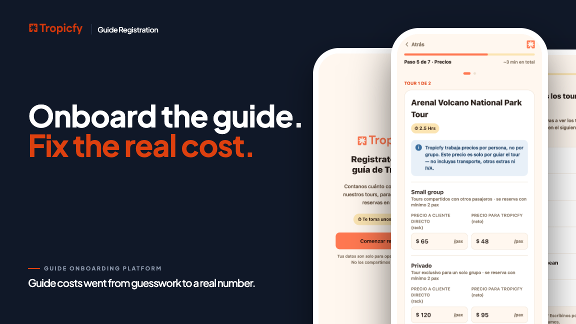 Guide registration micro-app cover