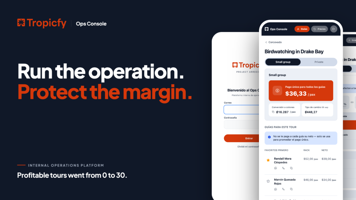 Ops Console cover — “Run the operation. Protect the margin.” over the guide payment and pricing screens